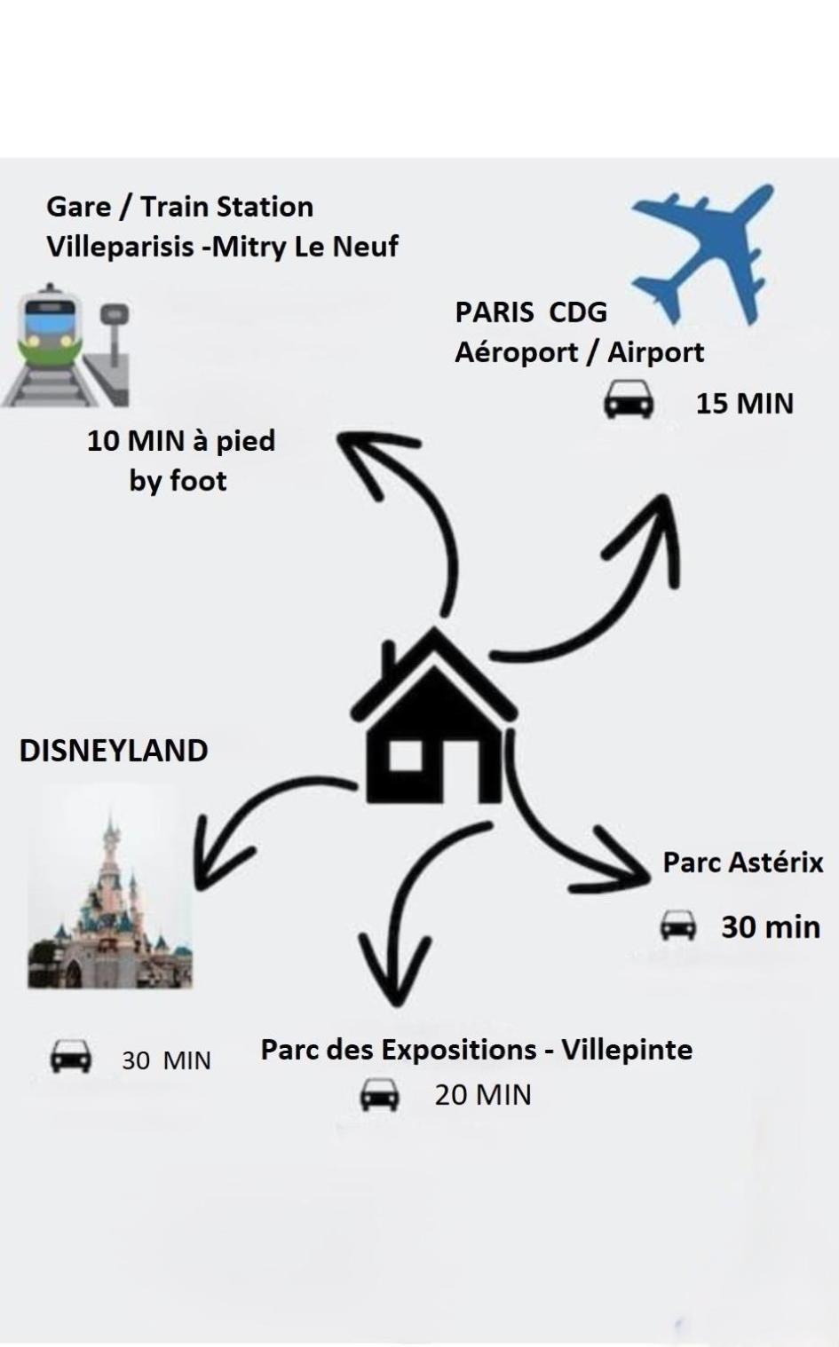 Villa Petite Fleur Proche Paris Cdg Disney Asterix Et Parc Des Expos Villeparisis Luaran gambar